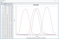 camwerks banc DIY arbre cames mesure levée durée 1600 vw