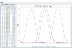 camwerks banc DIY arbre cames mesure levée durée vw pied moulé