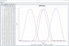 camwerks banc DIY arbre cames mesure levée durée vw pied moulé okrasa
