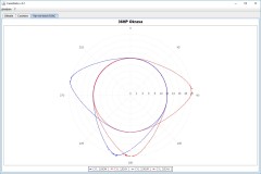 camwerks banc DIY arbre cames mesure levée durée vw pied moulé okrasa