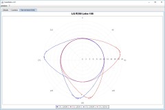 camwerks banc DIY arbre cames mesure levée durée