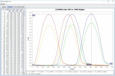camwerks banc DIY arbre cames mesure levée durée 1600 vw