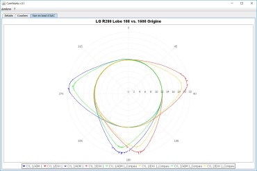 camwerks banc DIY arbre cames mesure levée durée 1600 vw